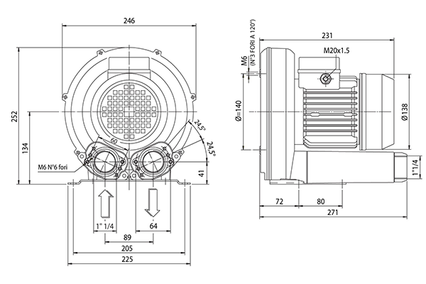 Read more about the article How to Select a Side Channel Blower.