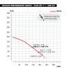 VPG – FLUX-JET 1.1 – 048137